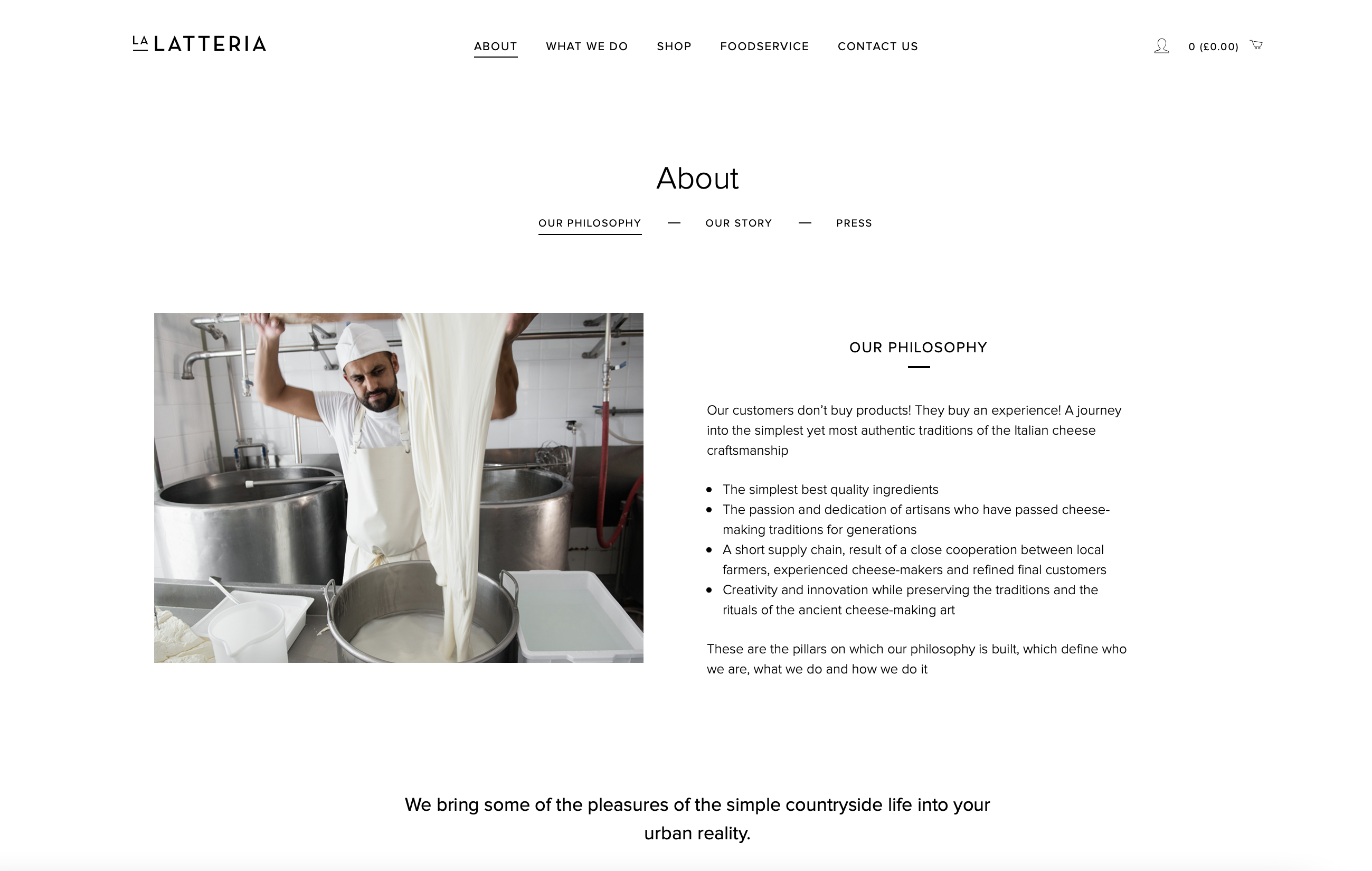 A Taste of Italy in London Journal